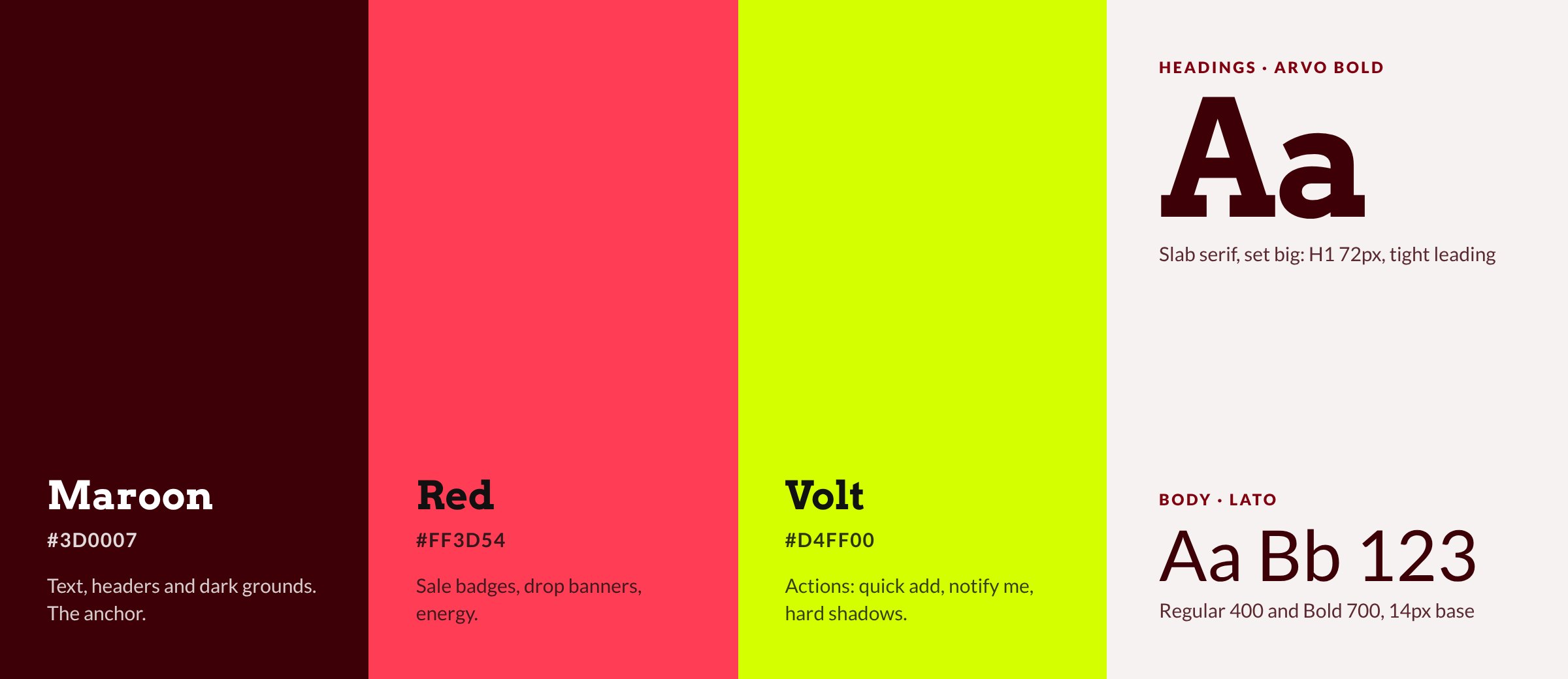 Driftline brand strip: maroon, red and volt swatches beside the Arvo and Lato typefaces